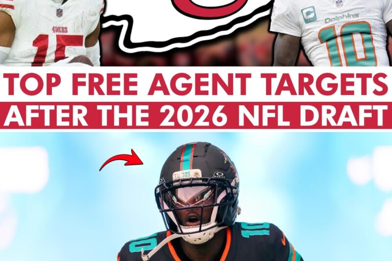 The Final Pieces of the Dynasty: Inside the Kansas City Chiefs’ Aggressive Post-Draft Free Agency Blitz and the Tyreek Hill Dilemma