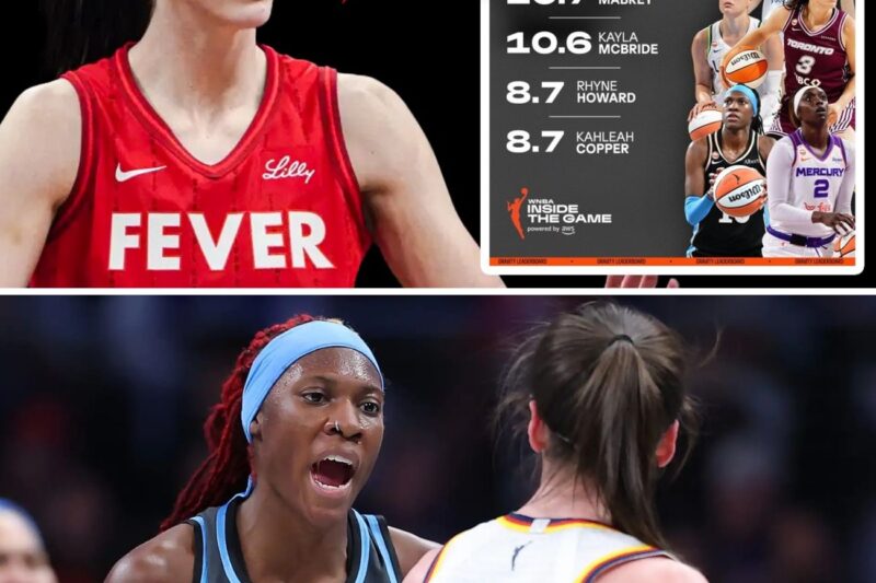 WNBA’s Pointless Gravity Stat Hands Critics the Perfect Weapon to Attack Caitlin Clark