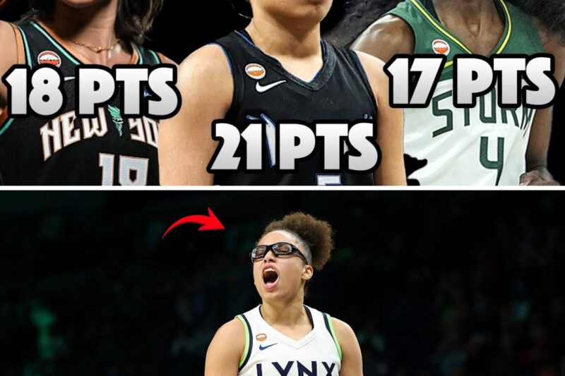 The 2026 Revolution: Why the Deepest Rookie Class in WNBA History is Redefining Professional Basketball