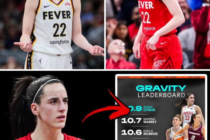 Shocking WNBA Gravity Leaderboard Exposes League Chaos as Caitlin Clark Ranks Low and Expansion Teams Humiliate Superteams
