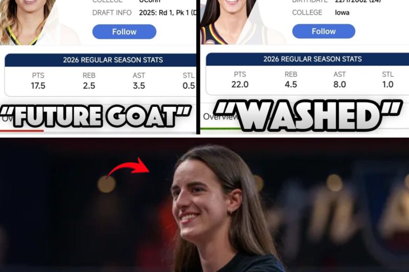 The Luka-fication of Caitlin Clark: Why the Media’s Growing Boredom is Fueling a Toxic Wave of Calculated Disrespect