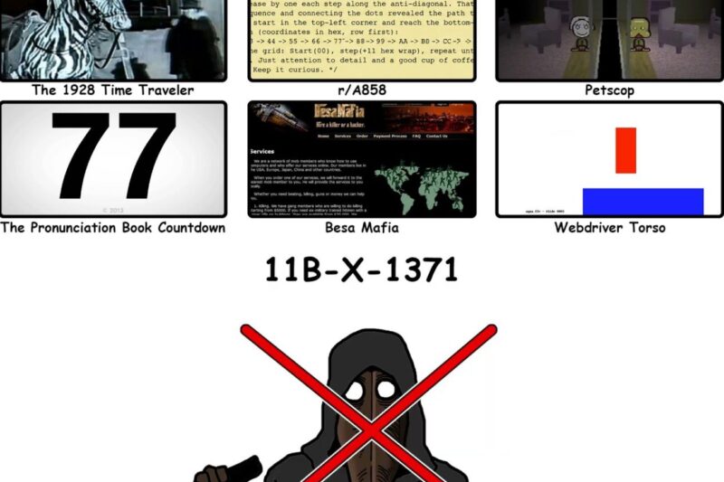 Digital Nightmares: The Surprising Truth Behind the Internet’s Most Chilling Mysteries