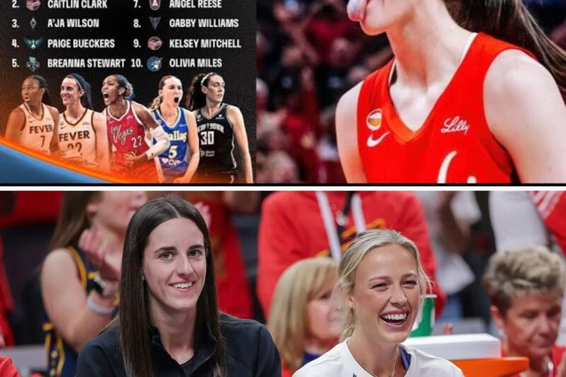 Caitlin Clark Surges Back to Top of WNBA All-Star Guard Voting in Second Round, Showcasing Power of Mobilized Fanbase
