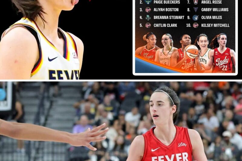 WNBA All-Star Voting Results Exposed as Crazy as Caitlin Clark Shockingly Lands in Fifth Place Despite Historic Season
