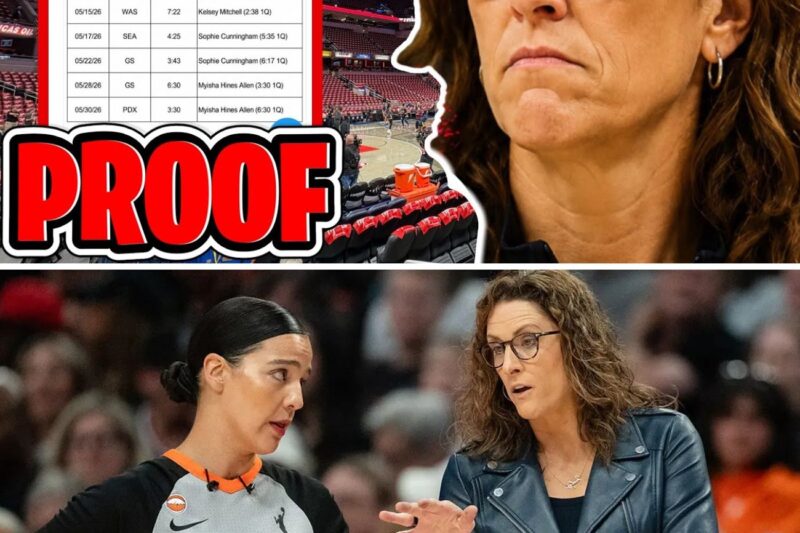 Stephanie White Under Fire for Alleged Lies in Post-Game Presser as Fans Accuse Her of Sabotaging Caitlin Clark