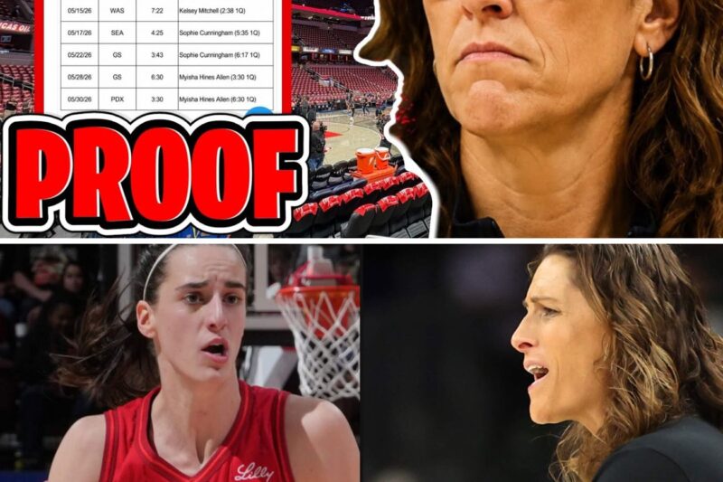 Coach Under Fire: Stephanie White Accused of Sabotaging Caitlin Clark After Blame-Dodging Presser